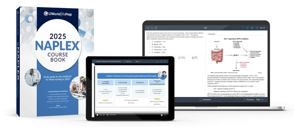 UWorld Naplex Course book, tablet app and desktop app