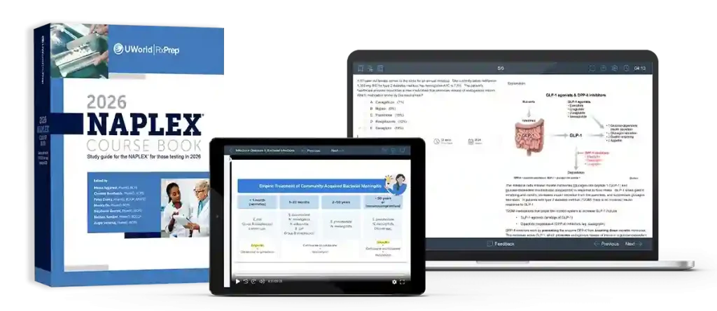 UWorld Naplex Course book, tablet app and desktop app